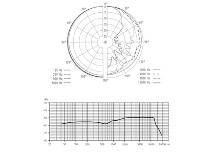 Sennheiser MD 42 Mikrofon