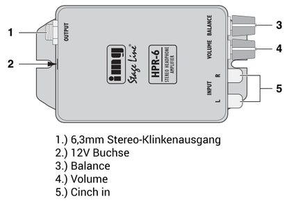 IMG STAGELINE HPR-6 Kopfhörerverstärker