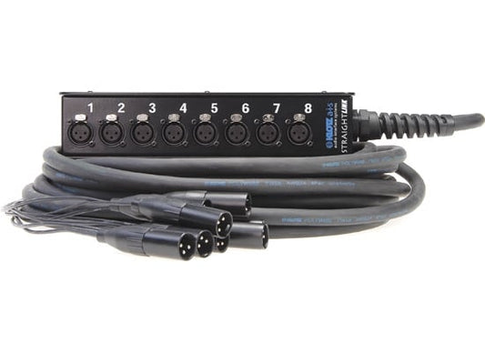 Klotz StraightLink SLW080XE15 Multicore mit Stagebox, 15m