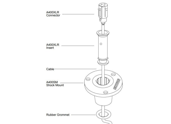 Shure A400XLR Erschütterungsabsorber Adapter