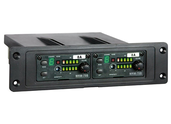 Mipro MRM-70D 6A Empfangsmodul, 2-Kanal