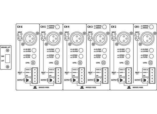 IMG STAGELINE STA-1506 Endstufe