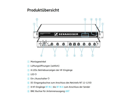 Sennheiser AC 3200-II Antennenkombinierer, aktiv