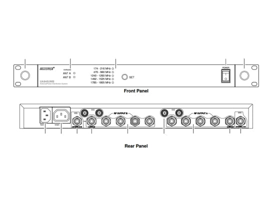 Shure UA845 UWB-E Antennen / Powersplitter