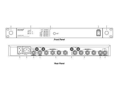 Shure UA845 UWB-E Antennen / Powersplitter