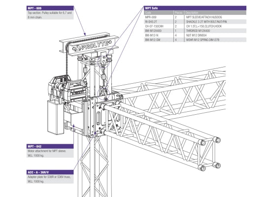 Prolyte MPT-009 Tower Top Section Combi