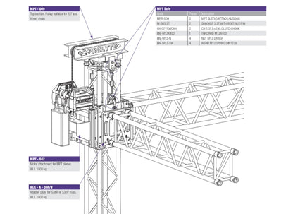 Prolyte MPT-009 Tower Top Section Combi