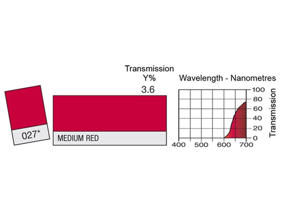 LEE Filters 027 Medium Red Rolle, 762x122cm