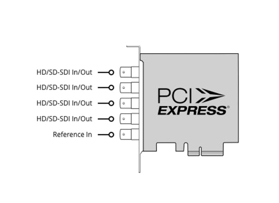 Blackmagic Design DeckLink Duo 2