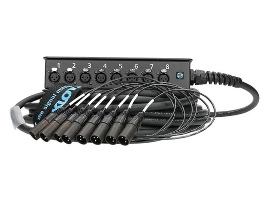 Klotz StraightLink SLW080XE10 Multicore mit Stagebox, 10m