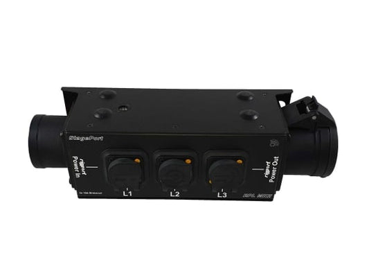 Rigport Stageport RPL-16T1 MKII Splitbox