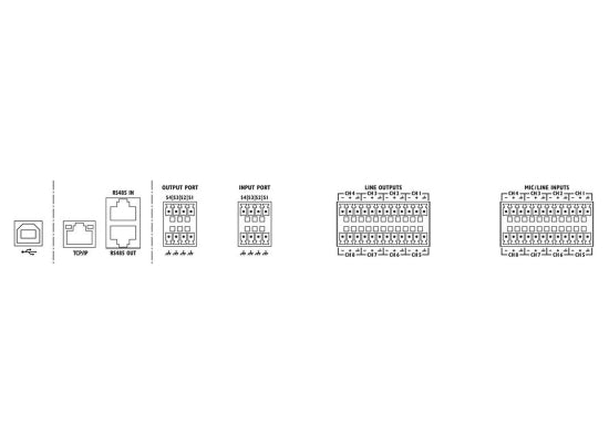 Monacor DRM-882LAN Digital-Matrix-Router