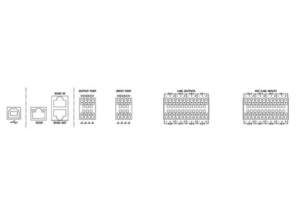 Monacor DRM-882LAN Digital-Matrix-Router