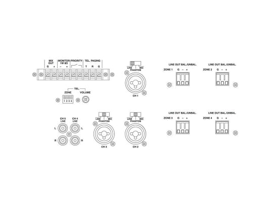 Monacor PA-4040MPX ELA Mischverstärker