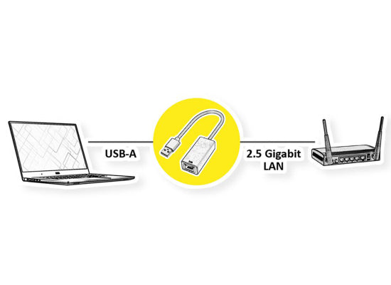 Value Ethernet Konverter, USB-A zu JR-45