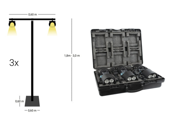 Showtec EventLITE Mobiles Beleuchtungsset