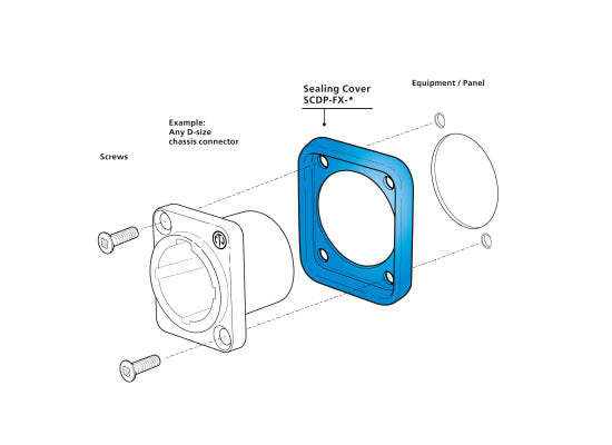 Neutrik SCDP-FX-5 Dichtung grün