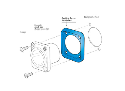 Neutrik SCDP-FX-5 Dichtung grün