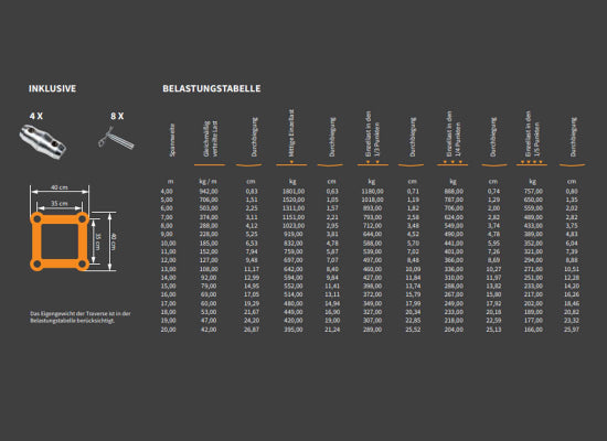 Global Truss F44P-B T40 T-Stück