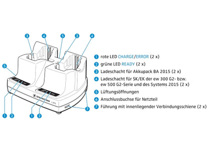 Sennheiser L 2015 Ladegerät