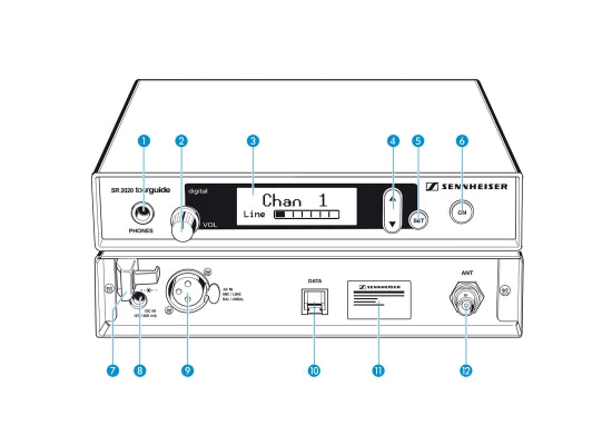 Sennheiser Tour Guide SR 2020-D Racksender