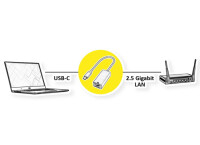 Value Ethernet Konverter, USB C zu RJ-45